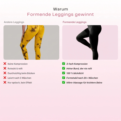 Legging Sculptant Femme à Compression Confortable
