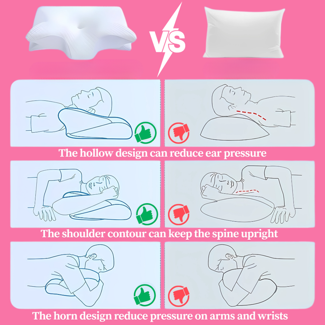 Oreiller ergonomique à mémoire de forme