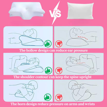 Oreiller ergonomique à mémoire de forme