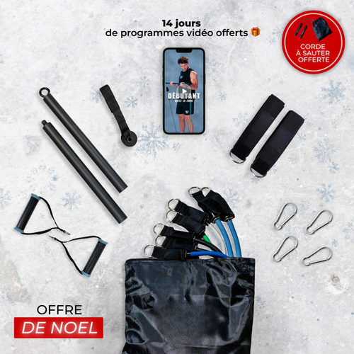 Bandes de résistance