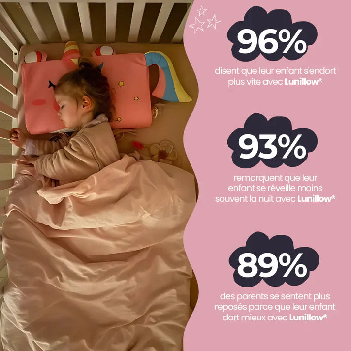 Oreiller ergonomique pour enfants