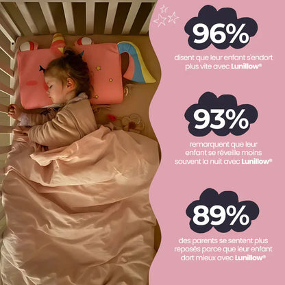 Oreiller ergonomique pour enfants