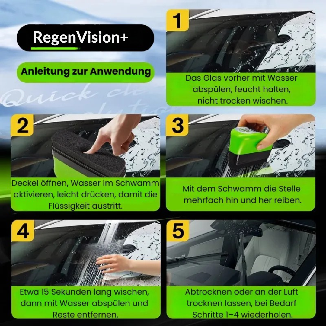 RegenVision+