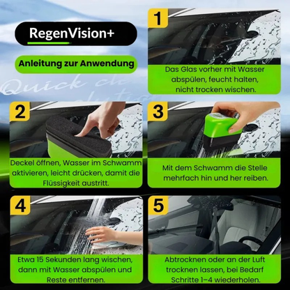 RegenVision+