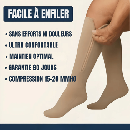 Kompressionsstrümpfe mit Reißverschluss