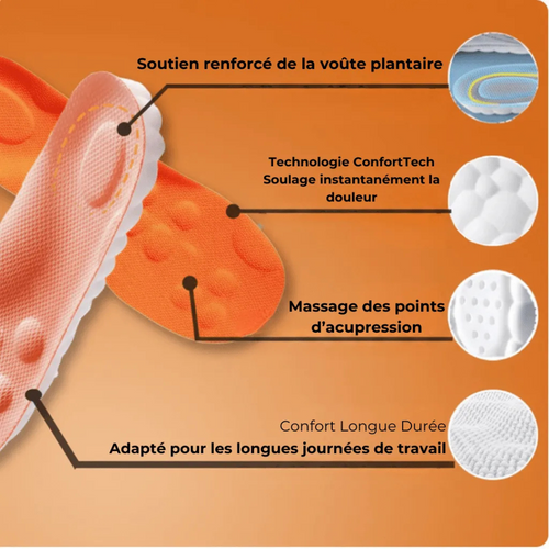 Semelles orthopédiques Confort 4D