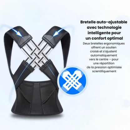 Rückenstützgürtel bei Schmerzen und zur Verbesserung der Körperhaltung