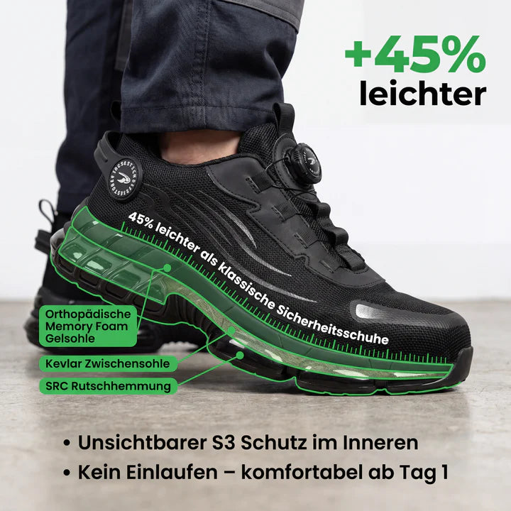 Hochleistungs-Sicherheitsschuhe