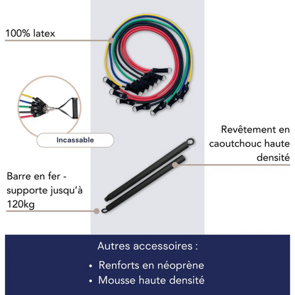 Pack d'entraînement complet à domicile