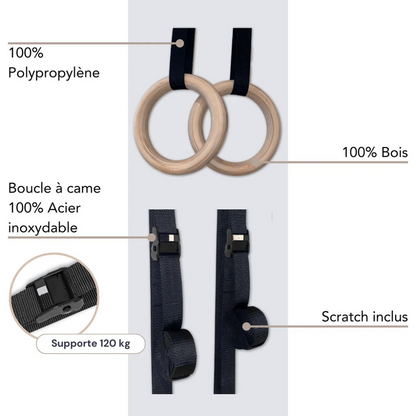 Pack d'entraînement complet à domicile