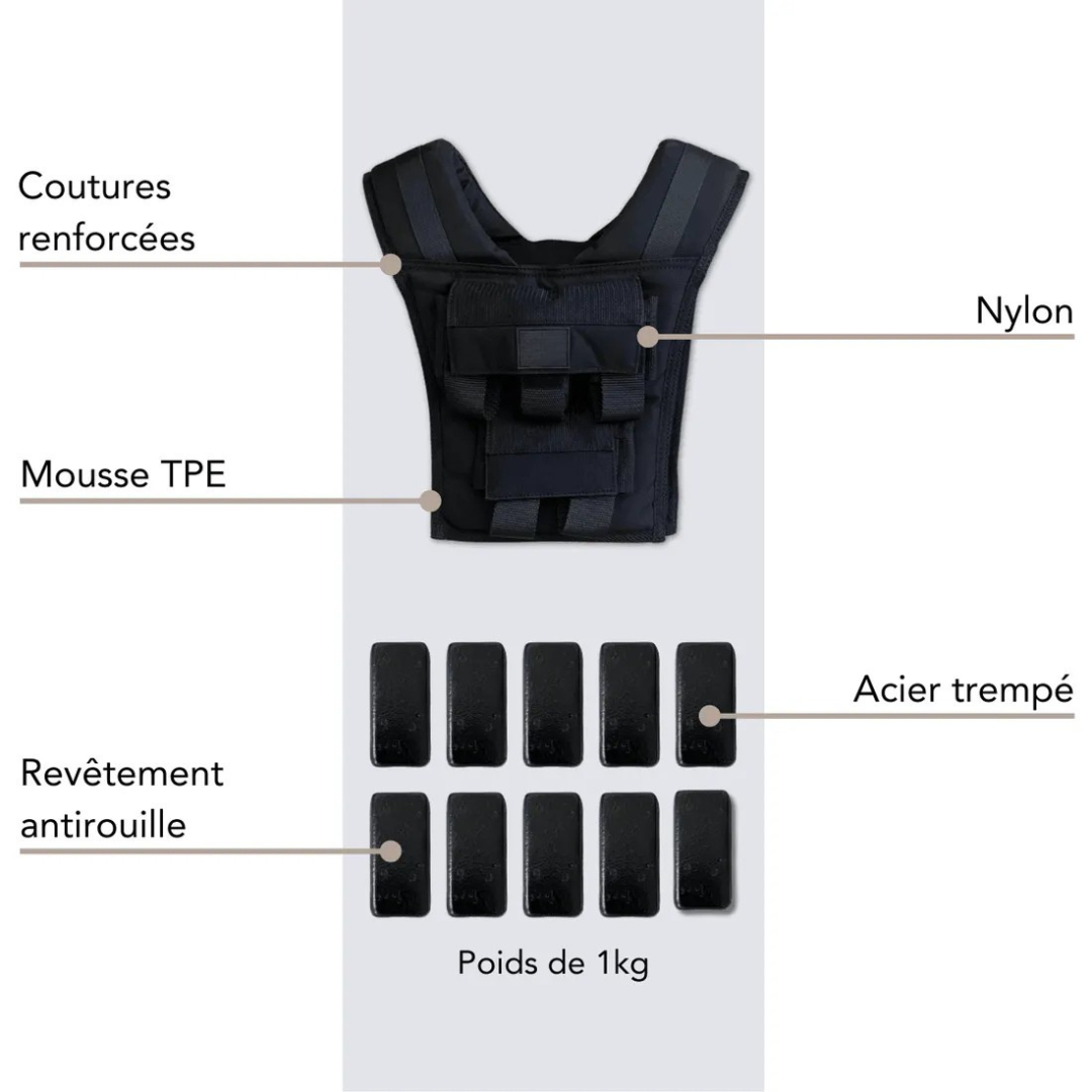 Pack d'entraînement complet à domicile