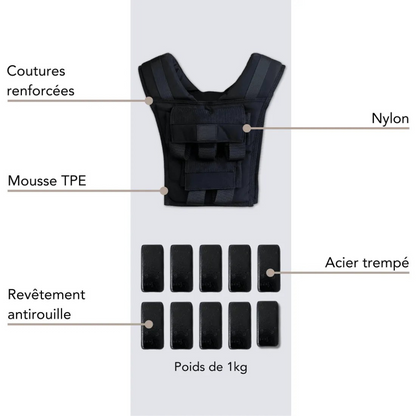 Pack d'entraînement complet à domicile