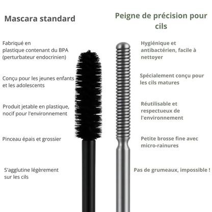 Peigne de précision pour cils