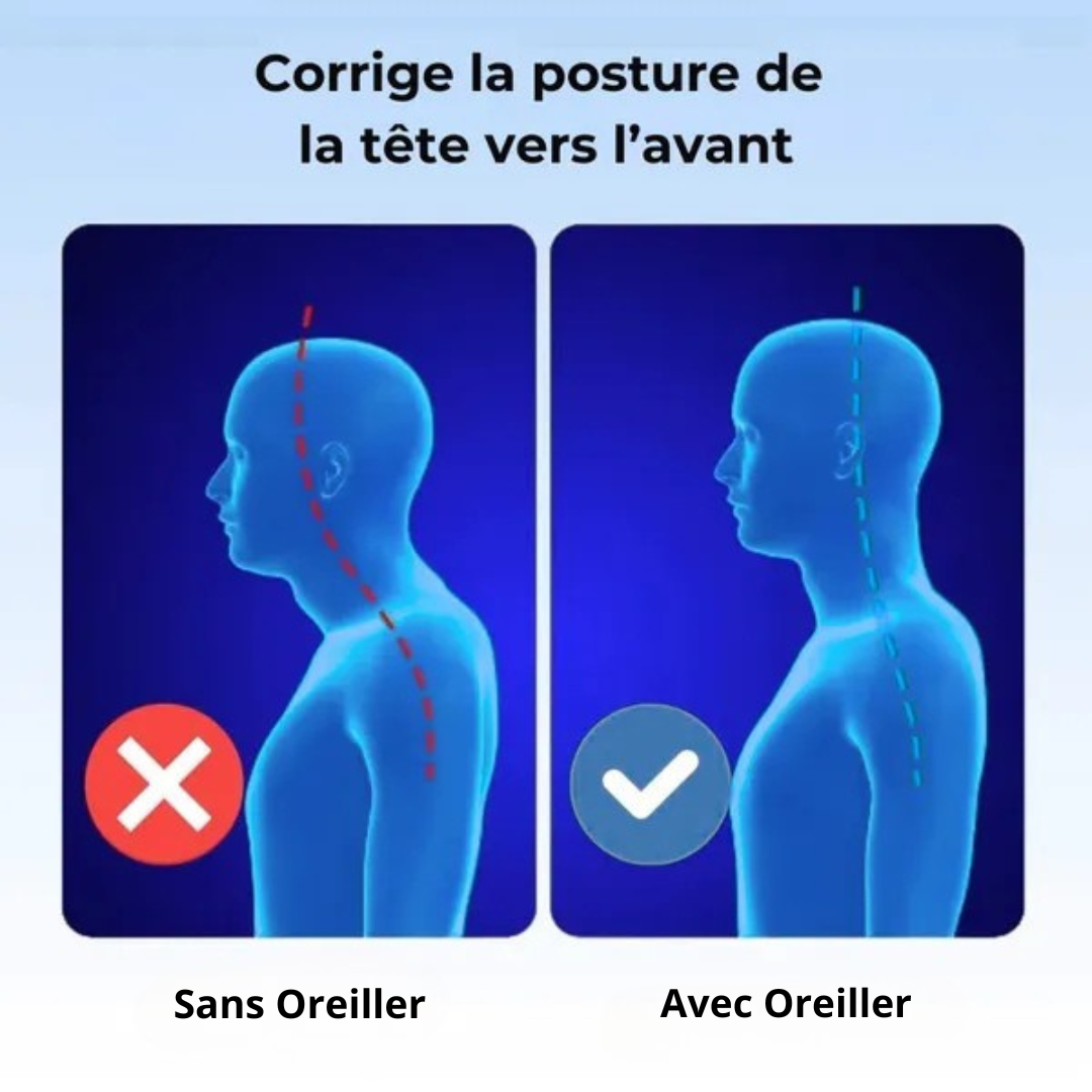 Oreiller ergonomique 3-en-1