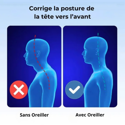 Oreiller ergonomique 3-en-1