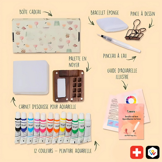 Kit d'Aquarelle Miniature