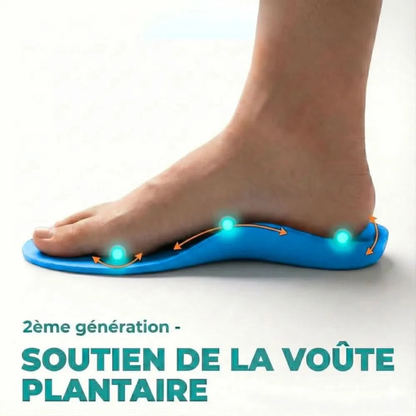 Semelles de soutien plantaire