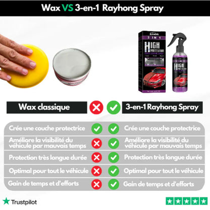 Spray Protection & Réparation 3-en-1