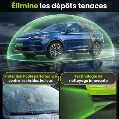 Dispositif de Nettoyage Pare-brise