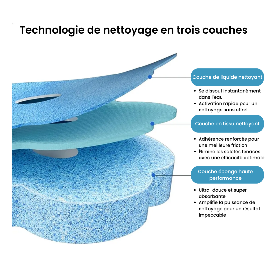 Hygienische berührungslose Toilettenbürste