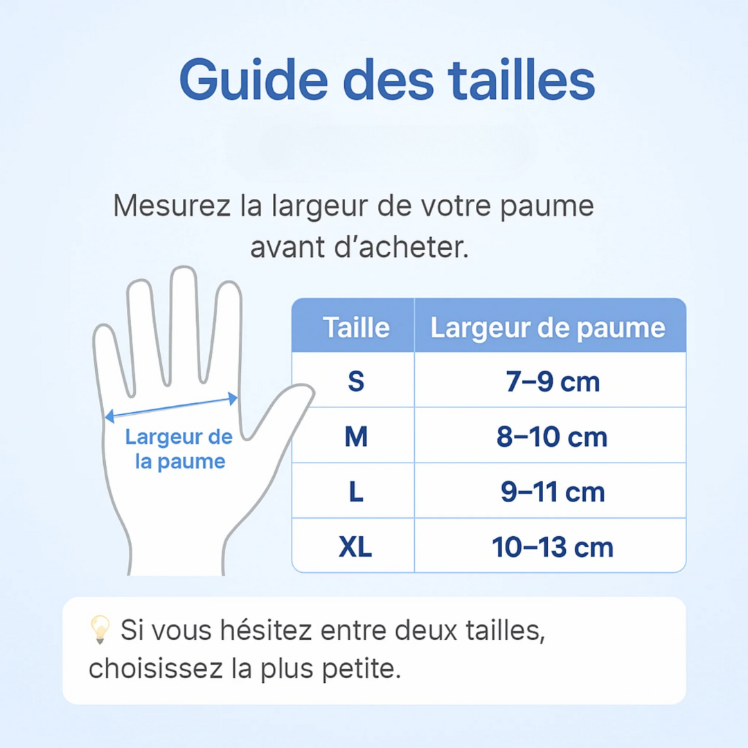 Gants de compression pour soulager les douleurs des mains