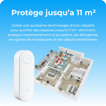 Tragbarer Luftreiniger