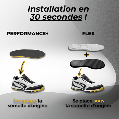 PERFORMANCE+ V2 Carbon-Einlegesohlen: Komfort und Leistung