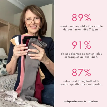 Chaussettes de Compression Confort+