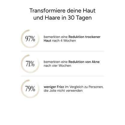 HydroPure 3-in-1 Premium Duschkopf