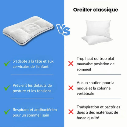 Oreiller ergonomique pour enfant
