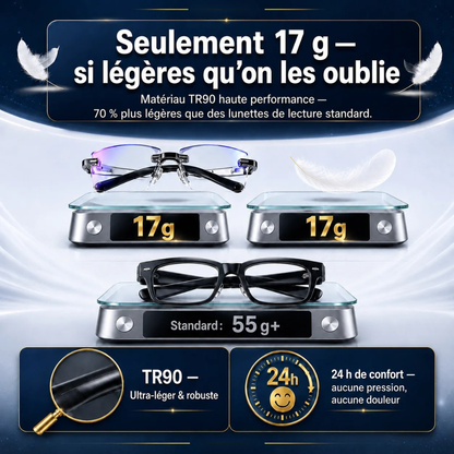 Lunettes de lecture sans monture ultra-légères avec protection UV