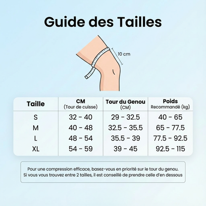 Bande de maintien genou