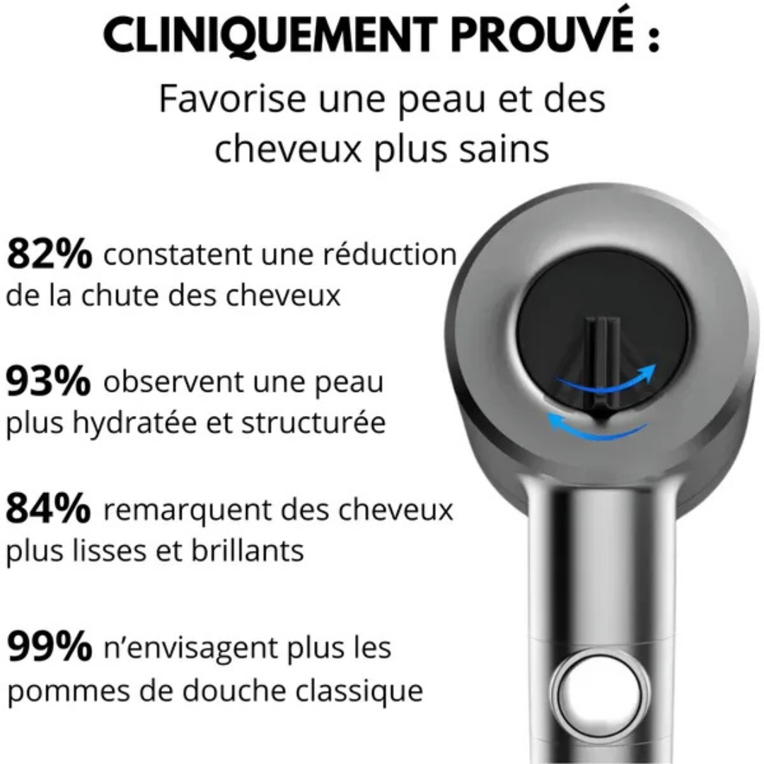 Pommeau de Douche Filtrant Haute Pression