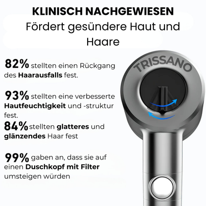 HYDRO-SENSE Duschkopf