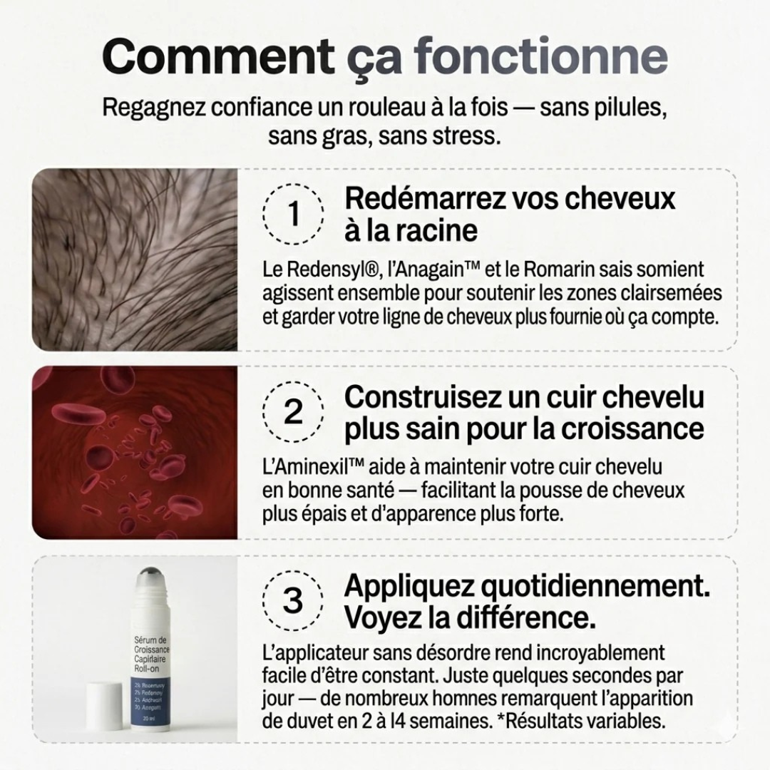 Sérum repousse cheveux