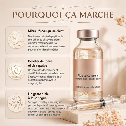 Sérum Anti-Âge Raffermissant