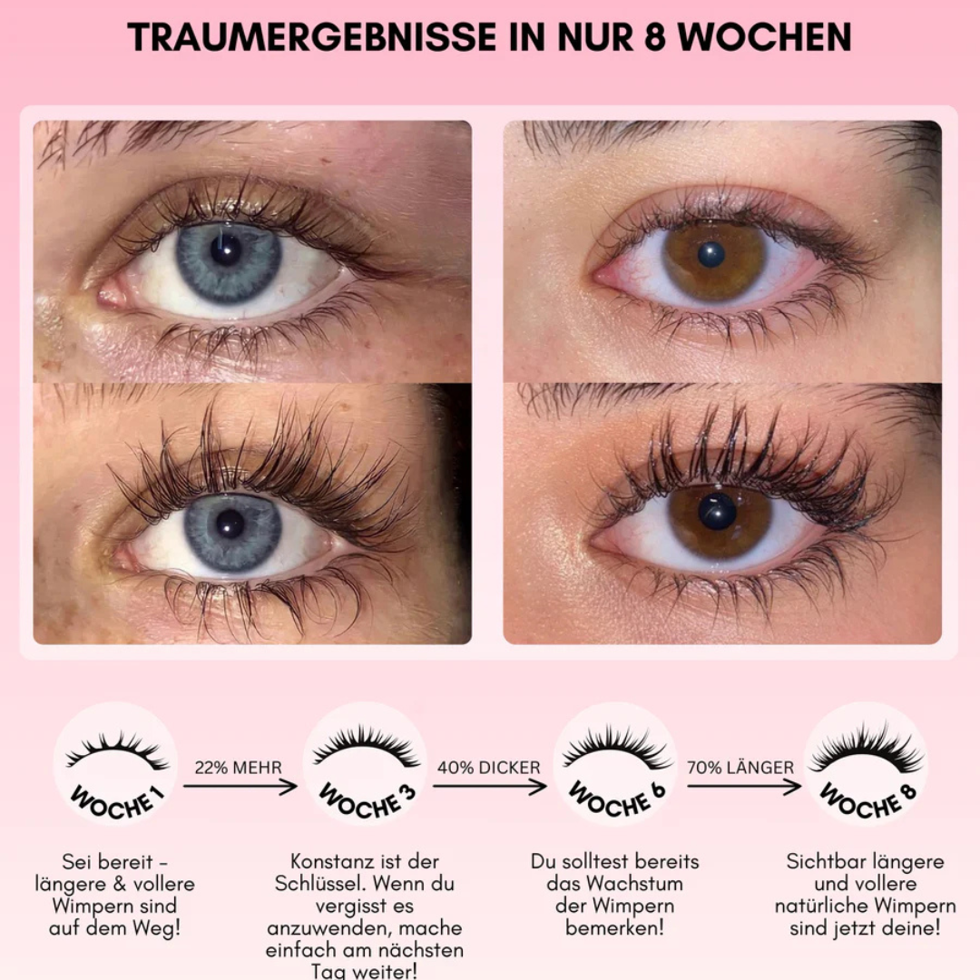 Wimpernserum