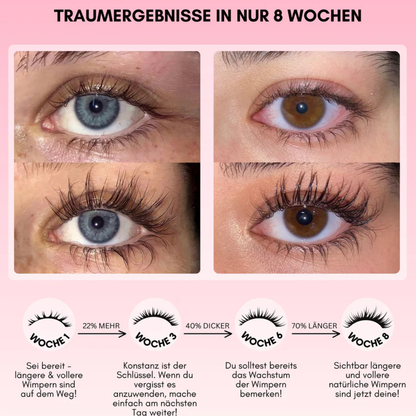 Wimpernserum