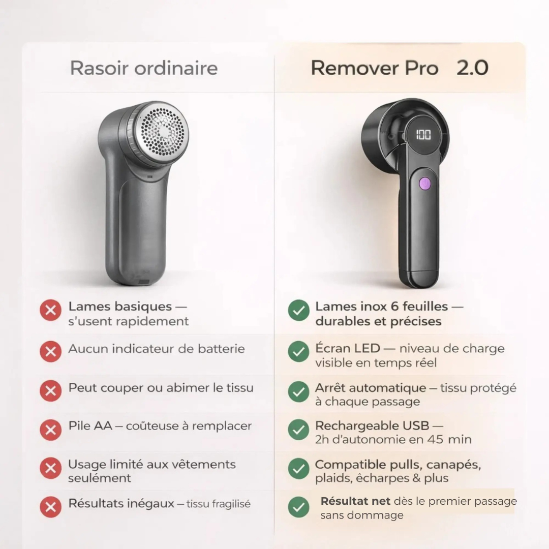 Éliminateur de Peluches Rechargeable 2.0