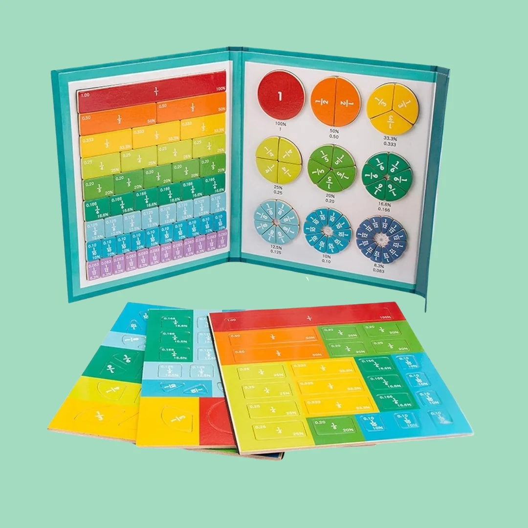 Interaktives Lernbuch zum Thema Brüche