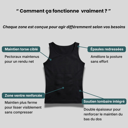 Débardeur Effet Sculptant Homme