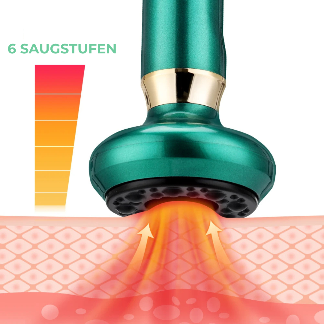 FreyaSilk™ – Ihre Lösung für glatte und straffe Haut