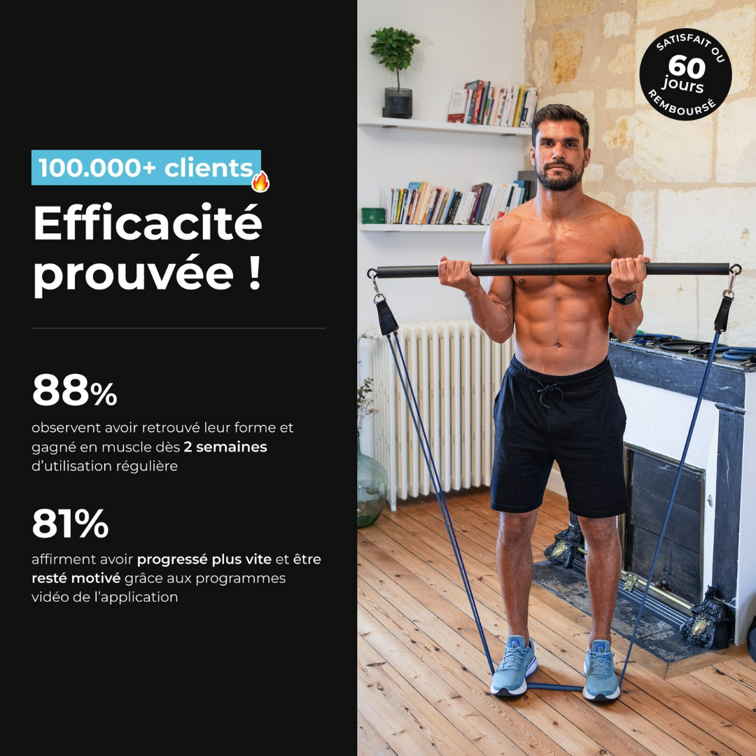 Bandes de résistance