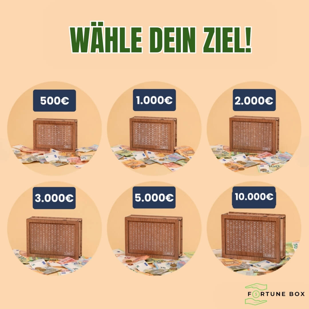 FortuneBox – Sparen war noch nie so einfach!