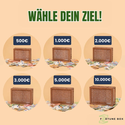 FortuneBox – Sparen war noch nie so einfach!