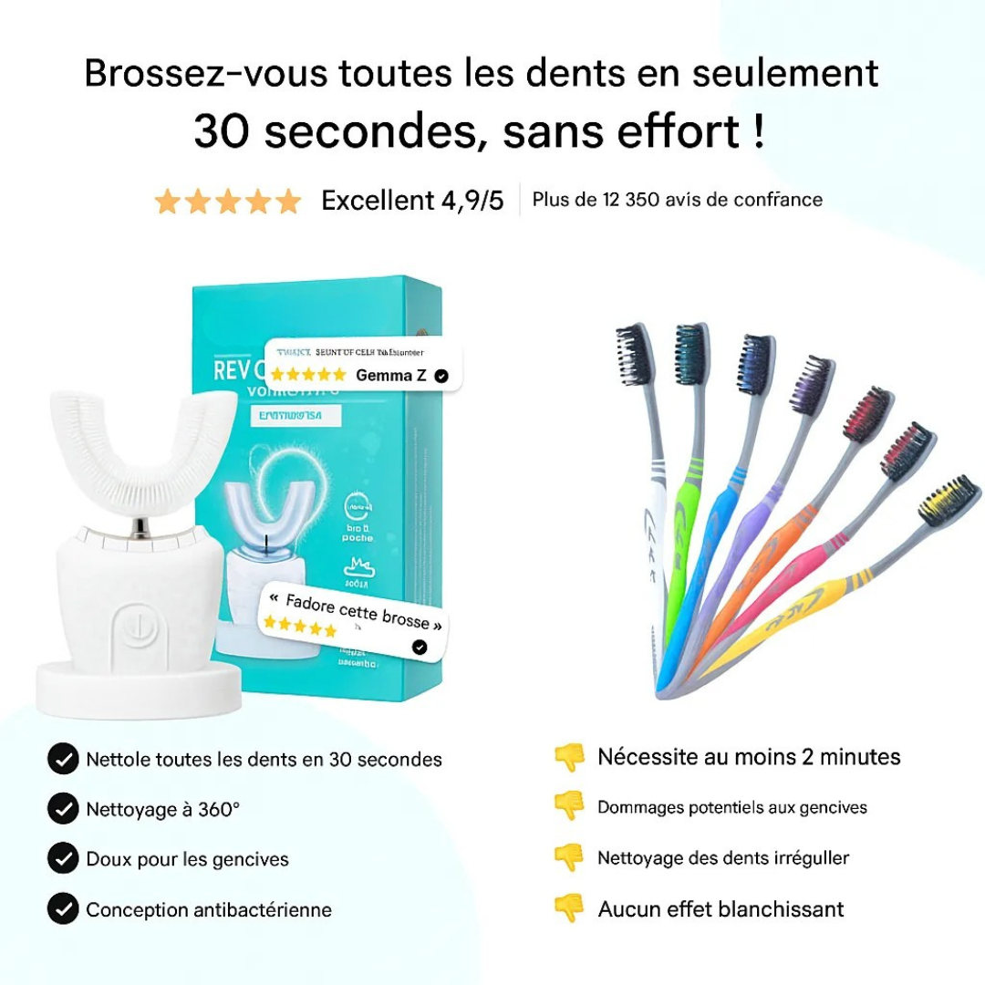 Automatische 360°-Bürste