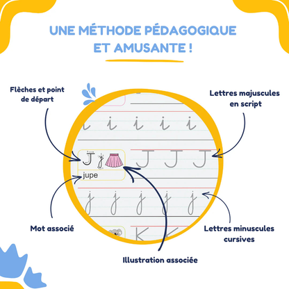 Coffret éducatif écriture et chiffres enfant