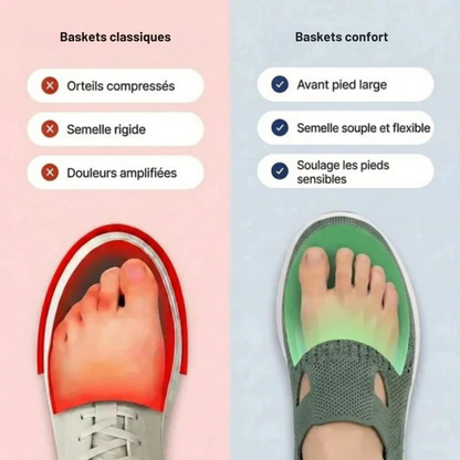 Komfort-Sneakers für Frauen