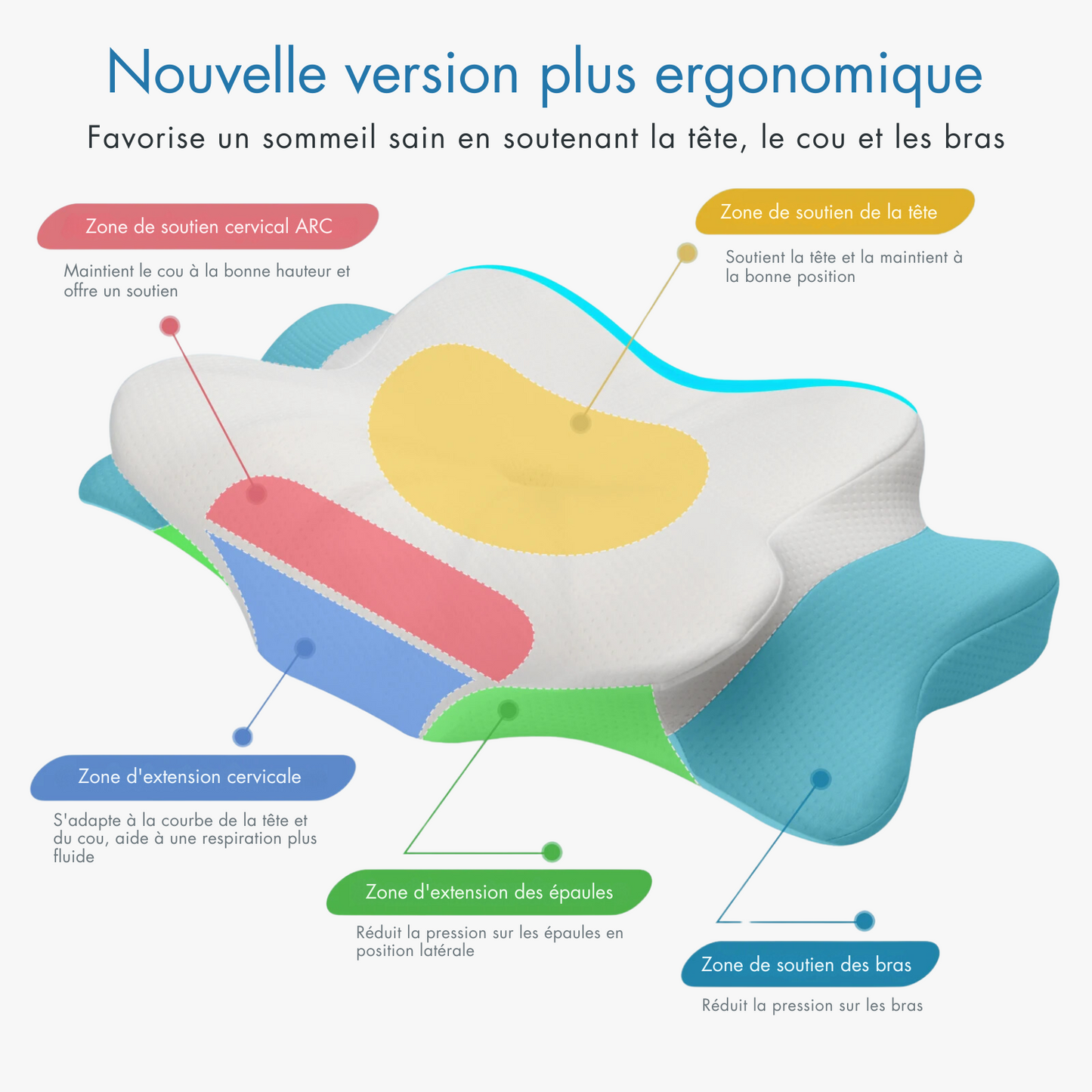 CozyRest® Oreiller cervical en mousse à mémoire de forme