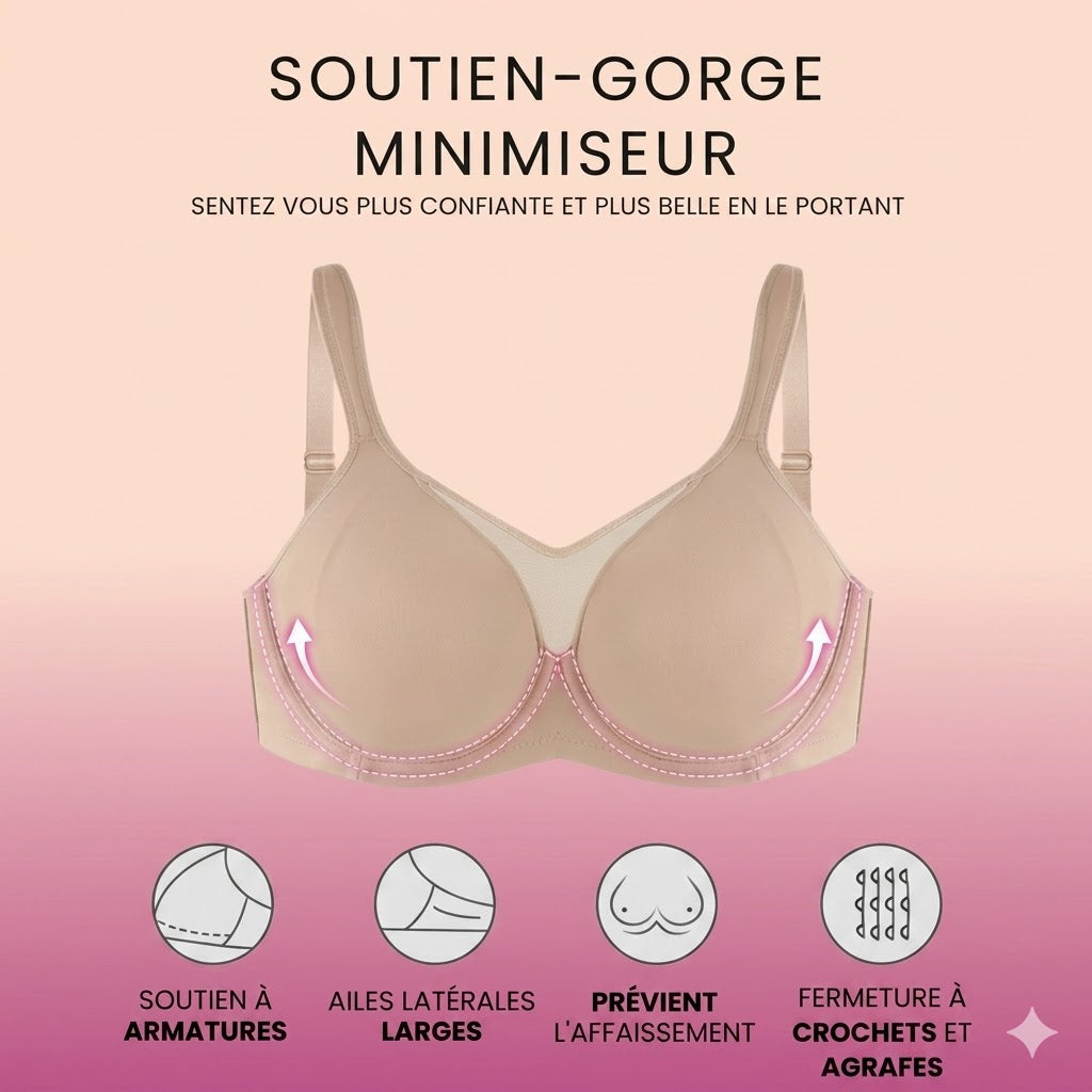Unsichtbarer Minimizer-BH